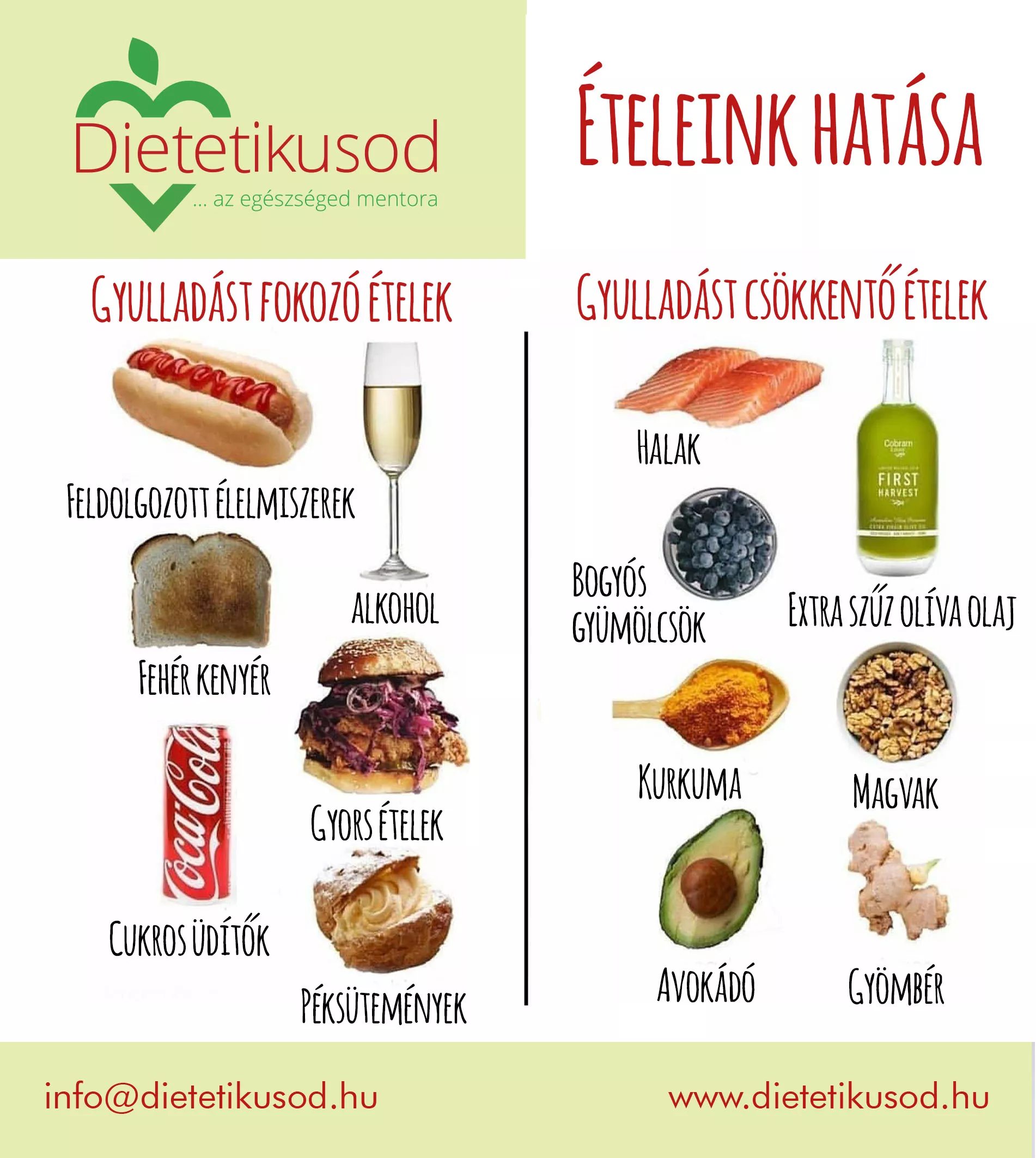 A gyulladást fokozó ételek gyengítik az immunrendszert!