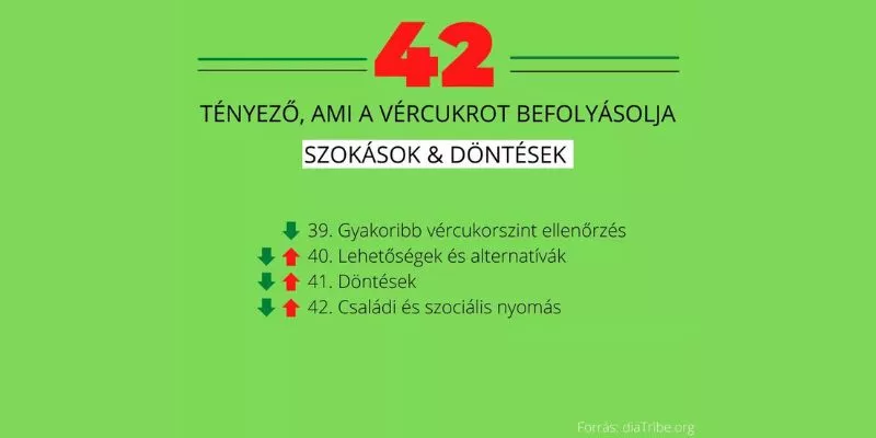 42 tényező, ami a vércukrot befolyásolja- Szokások és döntések
