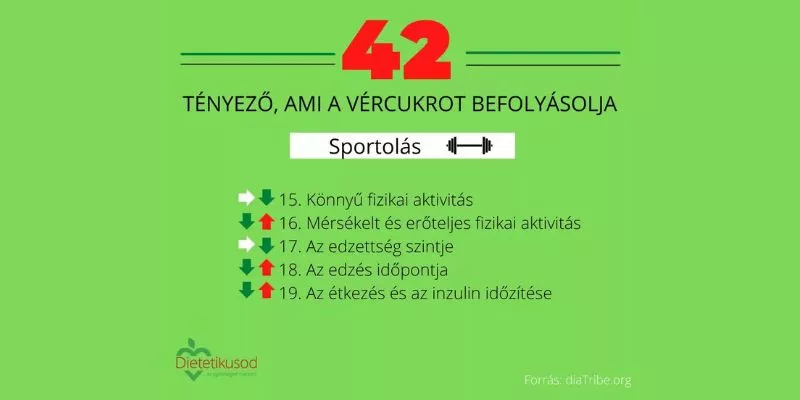 42 tényező, ami a vércukrot befolyásolja- Sportolás